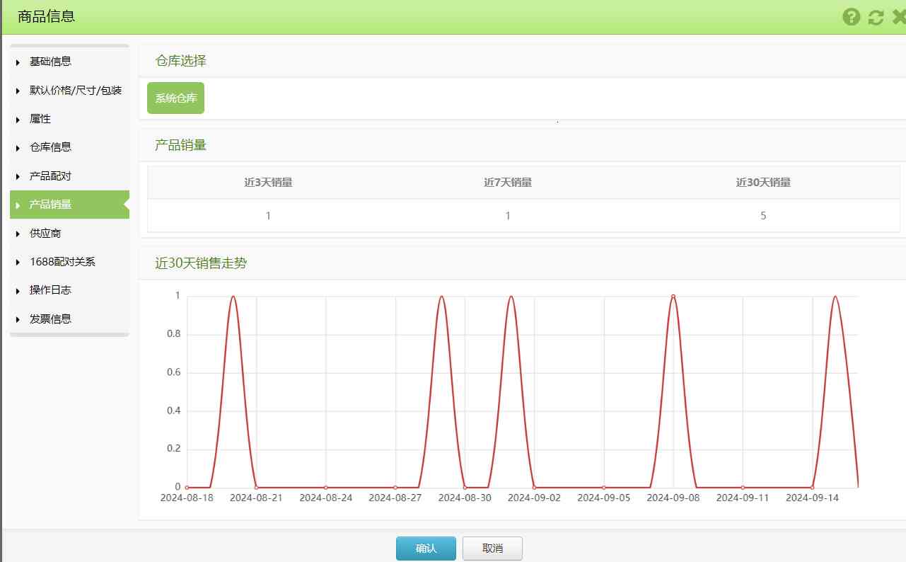 本地商品信息详解